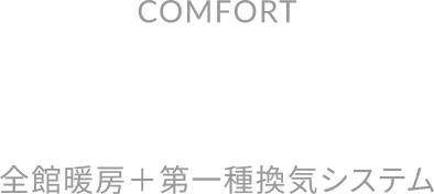 温熱環境